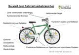 Übersicht verkehrssicheres Fahrrad