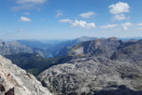 Gipfelpanorama Schönfeldspitze